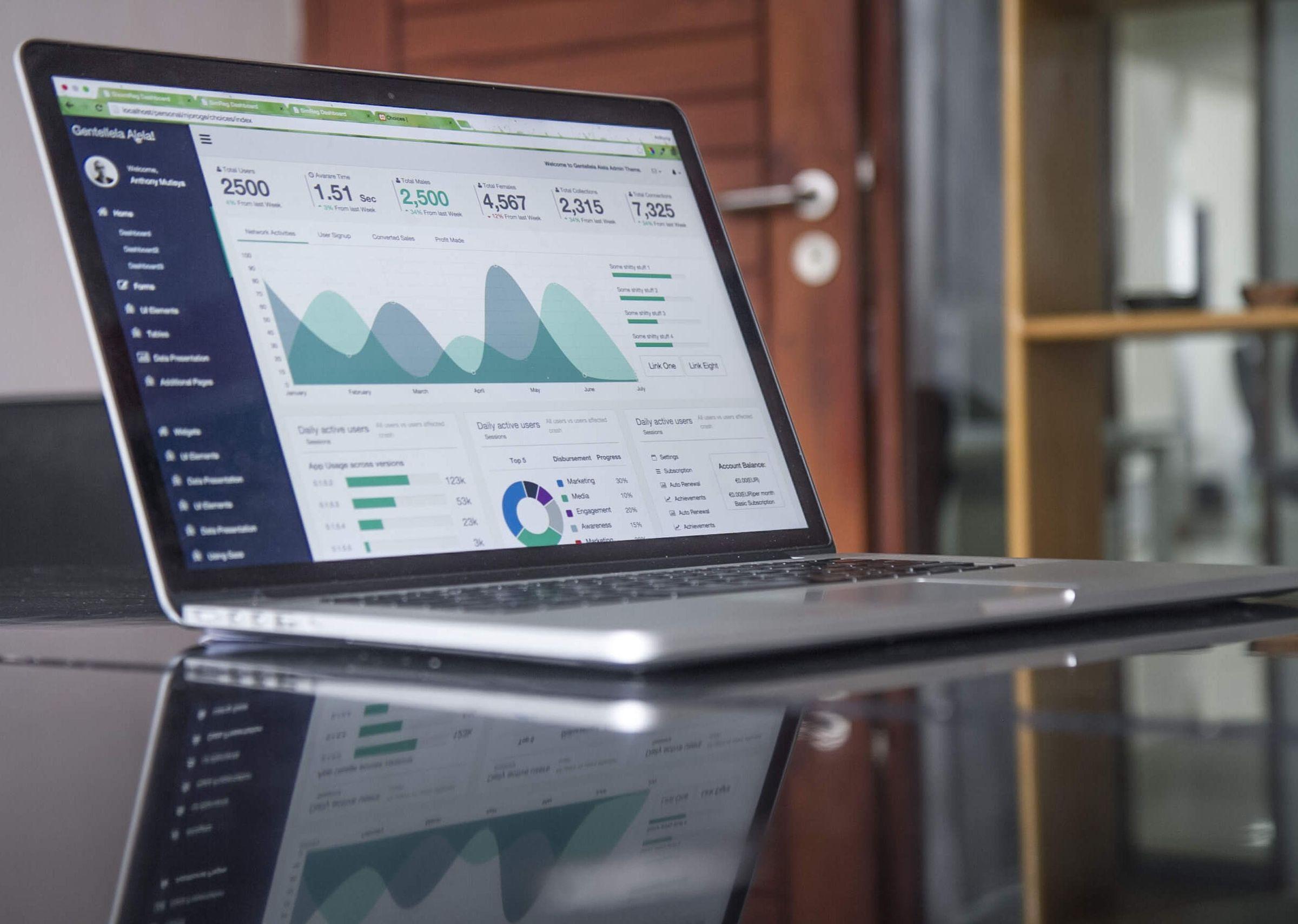 Web dashboard on a laptop screen